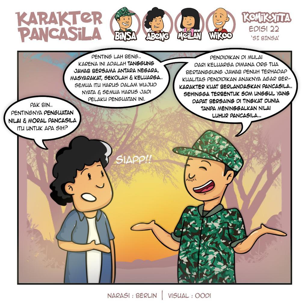 Karakter Pancasila