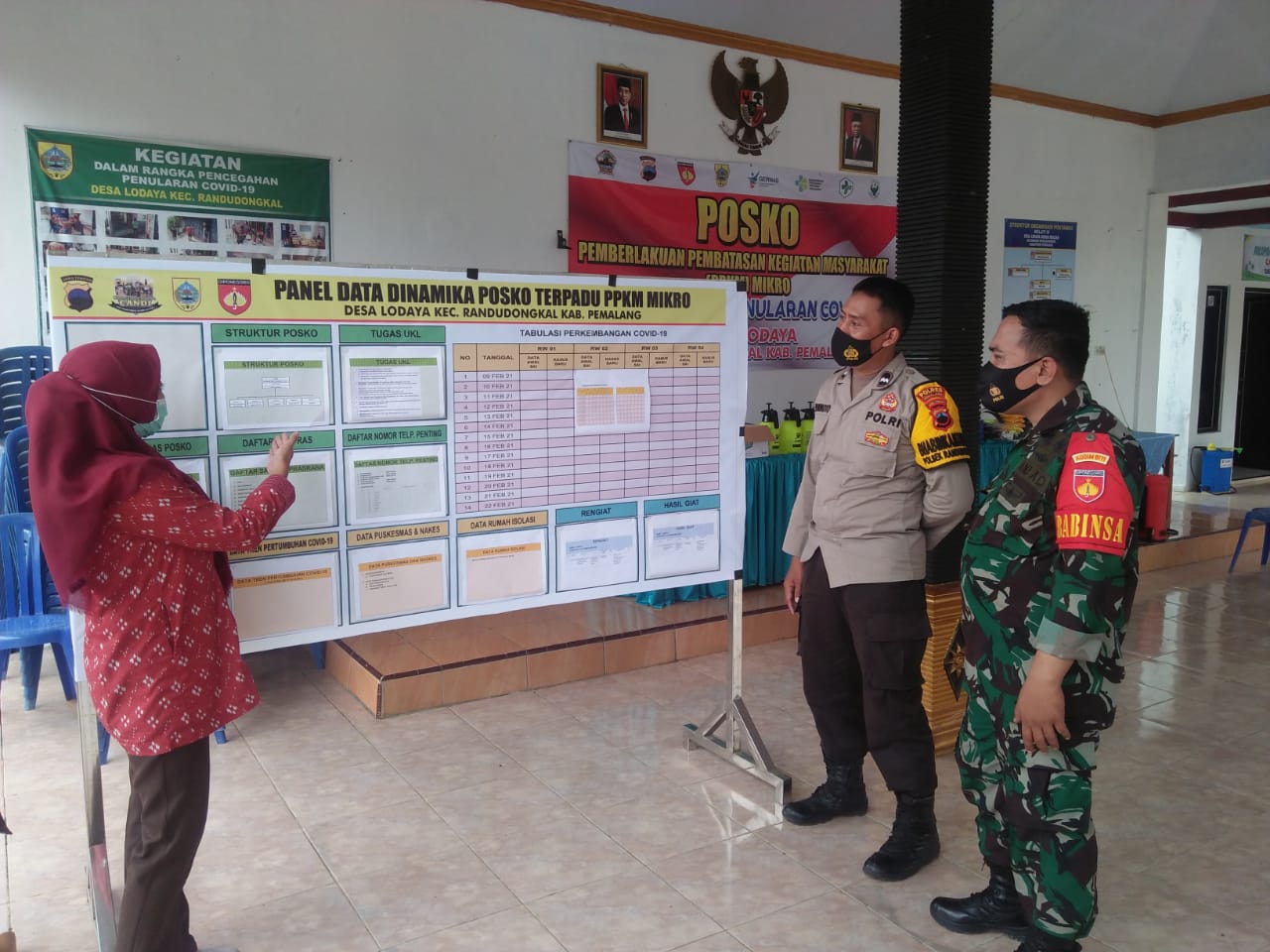 Satgas Covid 19 Kec. Randudongkal Tinjau Kesiapan Posko PPKM Mikro di desa Lodaya